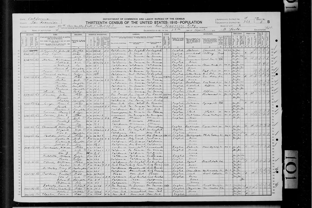 Information about the place of origin of one's ancestors can be found in census records
2) Passenger lists are very important in the initial stages of genealogical research